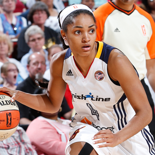 Fever Waive Four as Training Camp Enters Final Week